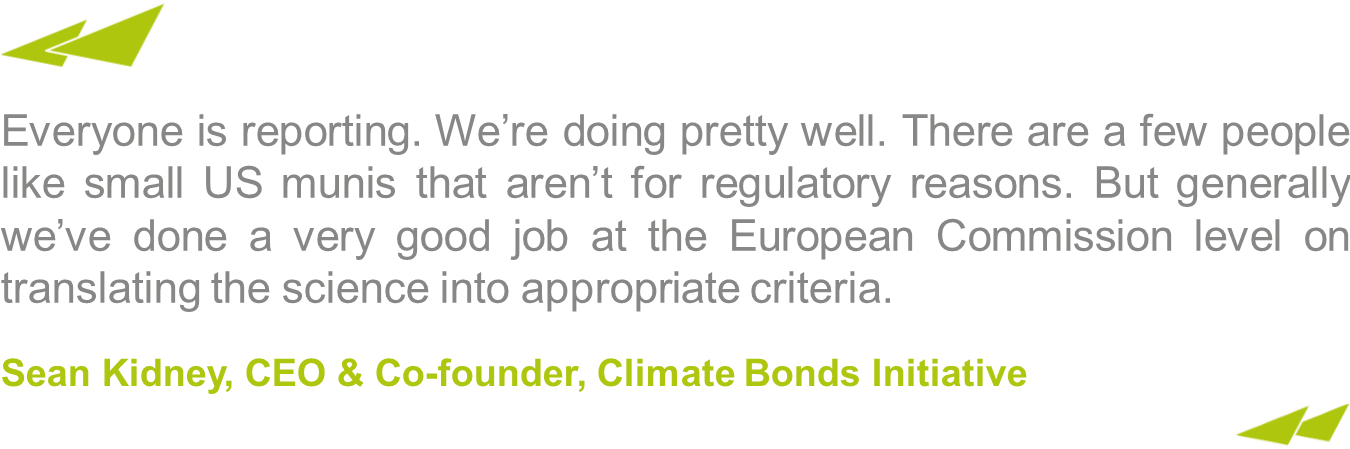 climate bond initiative